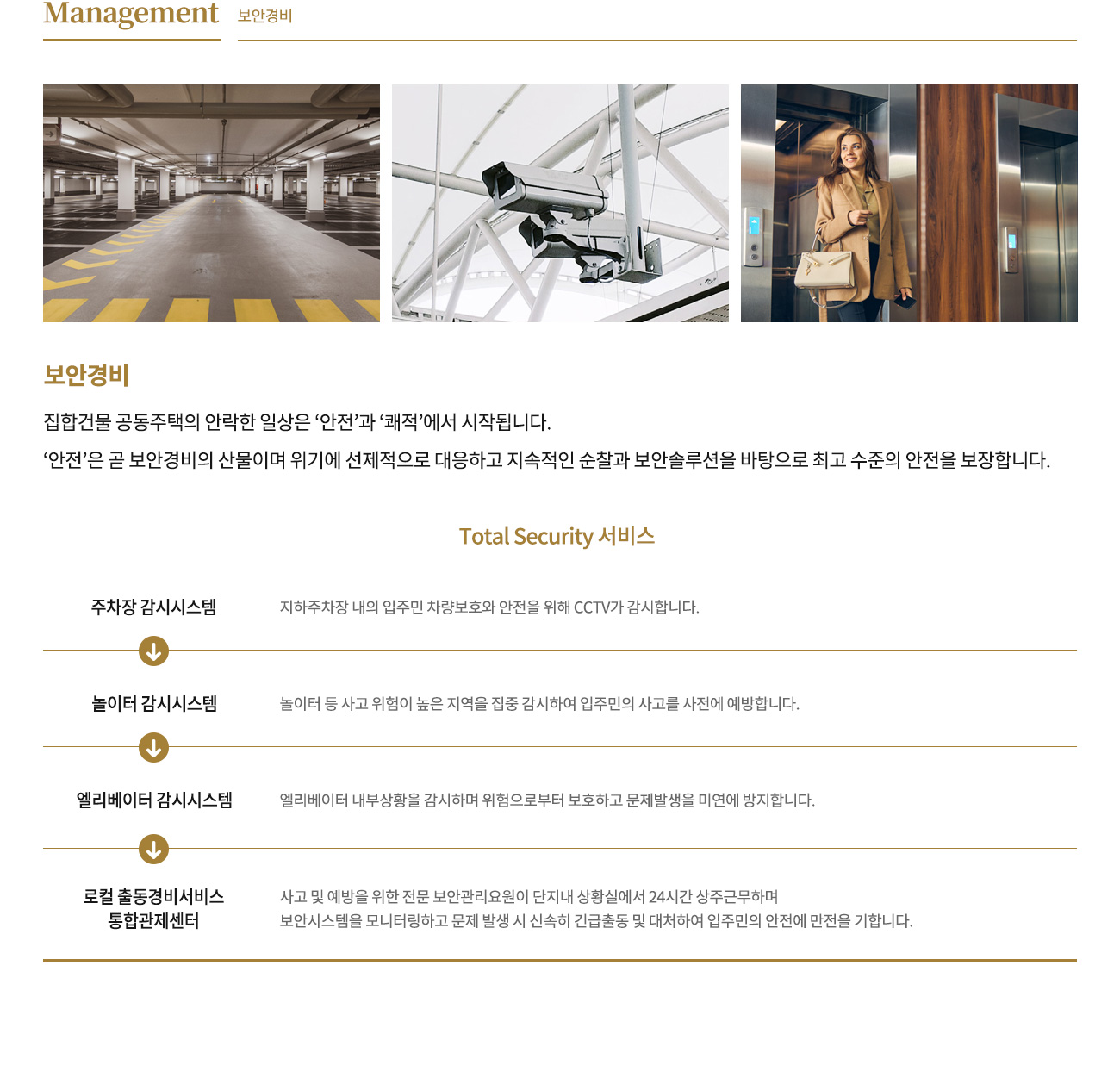 보안경비